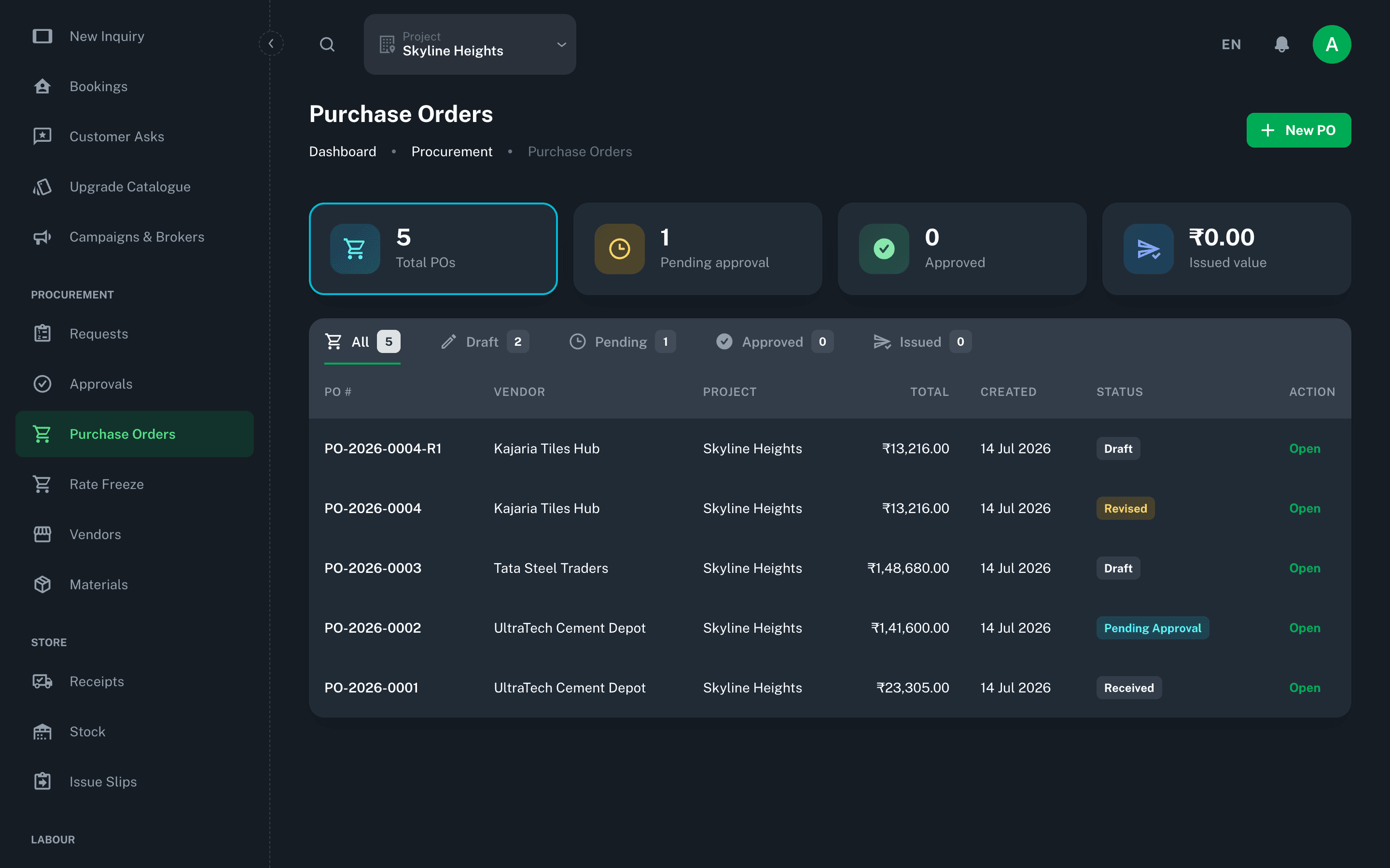 Procurement & Supply, module view